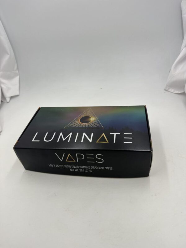 Luminate 2G Dispos - Image 2