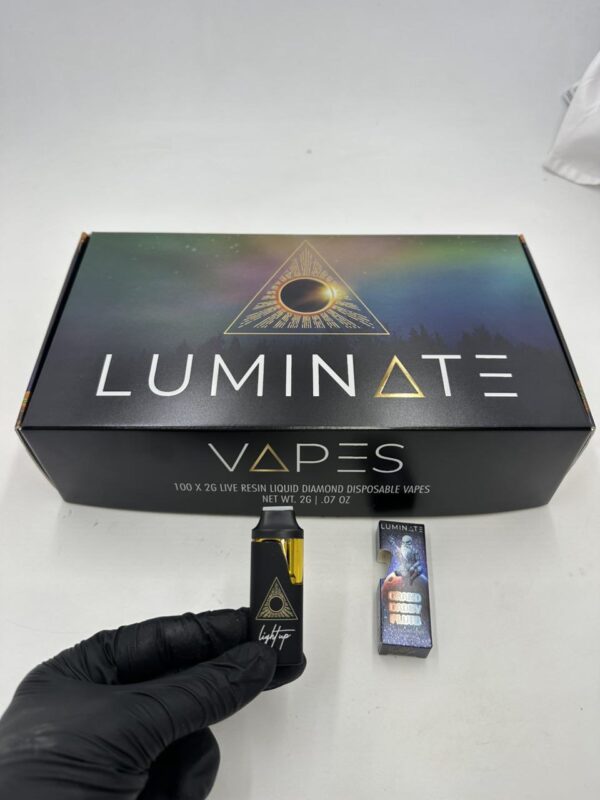 Luminate 2G Disposable